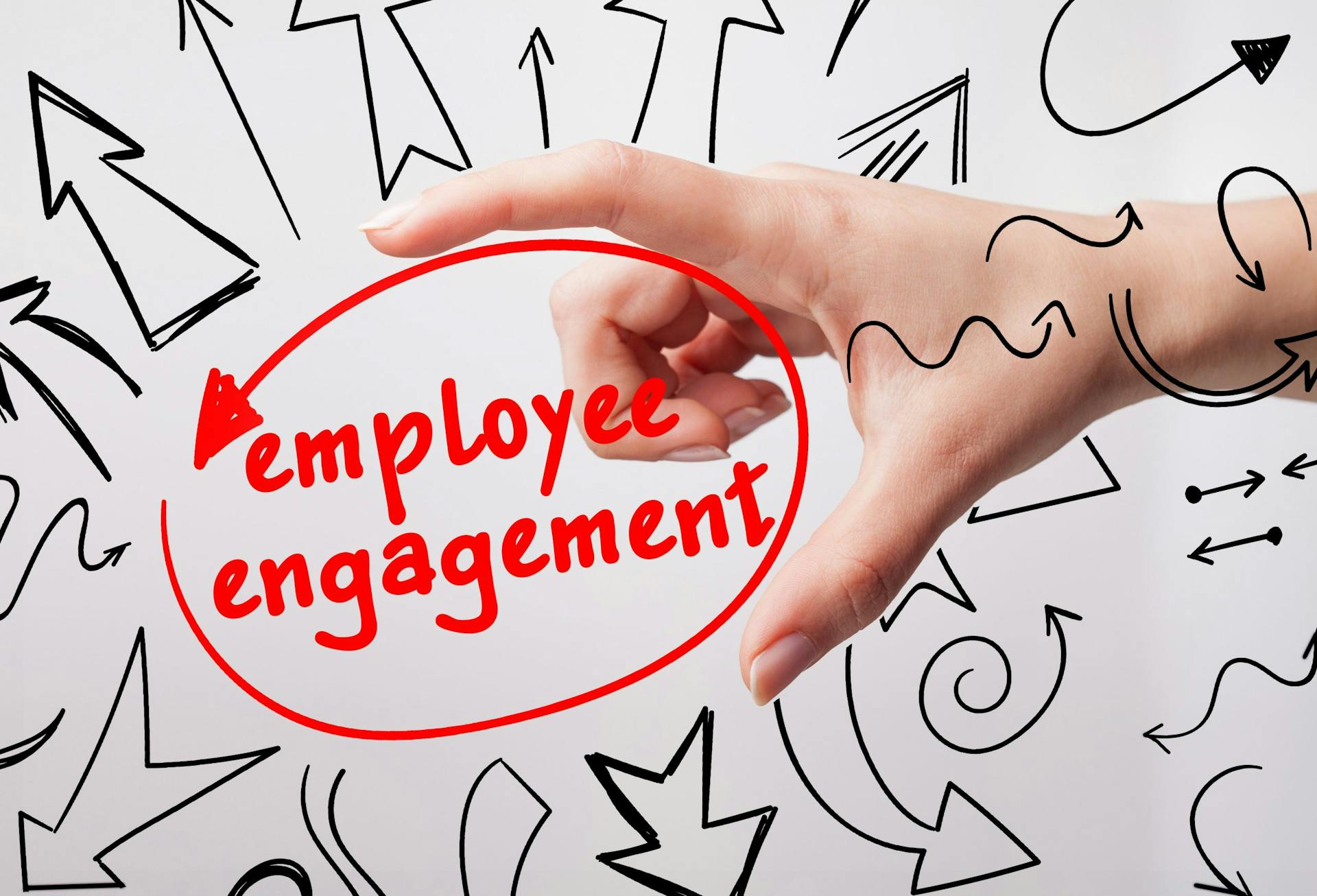 Eight Signs Your Employees are Engaged at Work | Bigtincan